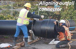 Aligning outfall connector