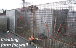 Creating form for wall
