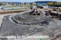 Excavating for facility foundation